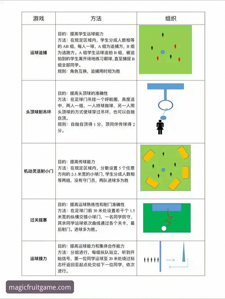 奇异果体育互动体验 奇异果体育互动体验如何改变你的观赛方式?从入门到精通全攻略